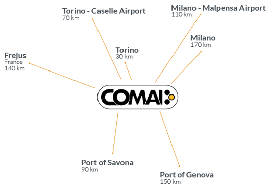 contact Comai maps